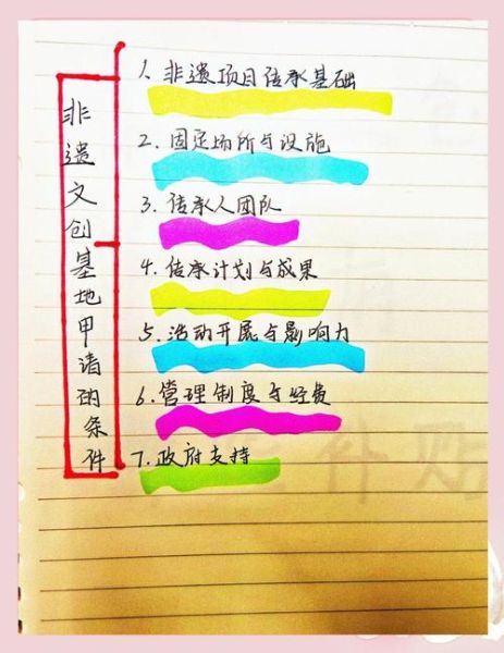 非物质文化遗产传习基地(非物质文化遗产传习基地申请流程)-第2张图片-八三百科 非物质文化遗产传习基地(非物质文化遗产传习基地申请流程)-第2张图片-八三百科