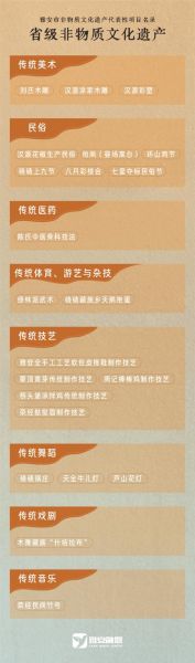 洗发 非物质文化遗产（洗发非遗配方有哪些）-第2张图片-八三百科