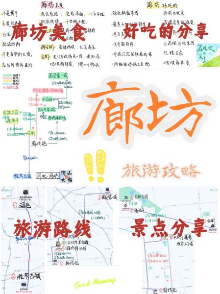 非物质文化遗产廊坊（廊坊非遗一日游推荐路线）-第2张图片-八三百科