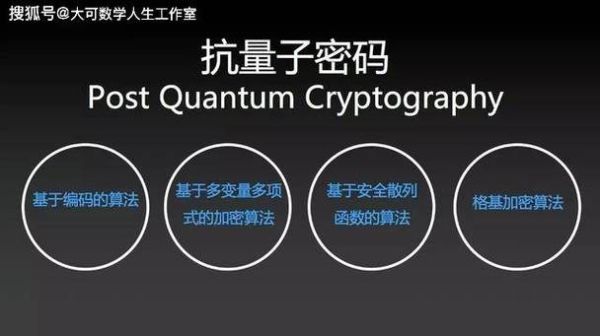 抗量子密码计算技术(抗量子密码技术如何保护你的网银)-第1张图片-八三百科 抗量子密码计算技术(抗量子密码技术如何保护你的网银)-第1张图片-八三百科