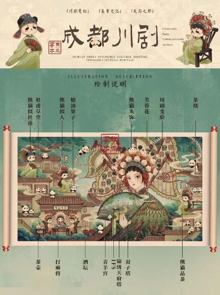 成都非物质文化遗产保护（成都非物质文化遗产保护新手怎么学）-第2张图片-八三百科