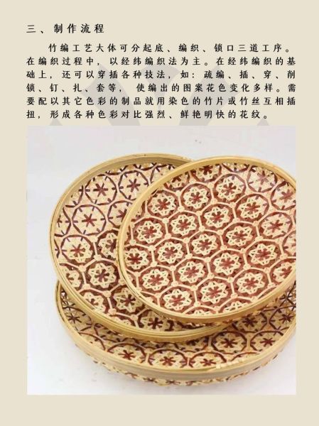 非物质竹编文化遗产（零基础看懂非遗竹编技艺入门）-第3张图片-八三百科