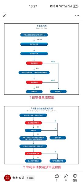 量子计算技术专利申请（量子计算技术专利申请流程怎么准备）-第3张图片-八三百科