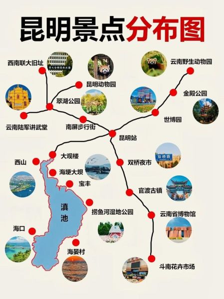 昆明非物质文化遗产宣传（昆明非遗体验一日游路线怎么玩？）-第3张图片-八三百科