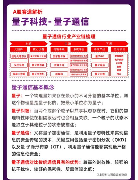 量子器件和计算技术概念（量子比特通俗解析）-第1张图片-八三百科