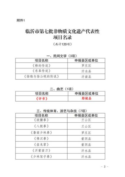 简述临沂非物质文化遗产（临沂非物质文化遗产名录及特色概览）-第3张图片-八三百科