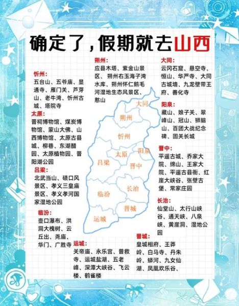 山西的非物质文化遗产（山西非遗旅游入门线路怎么走）-第3张图片-八三百科