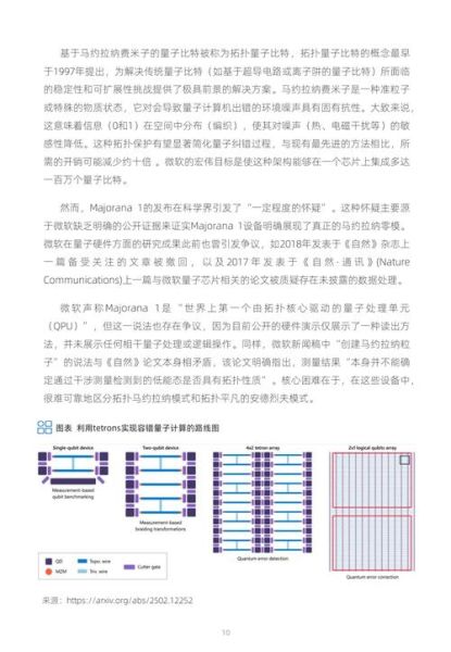 量子计算技术热点问题（量子计算技术热点问题最新进展）-第2张图片-八三百科