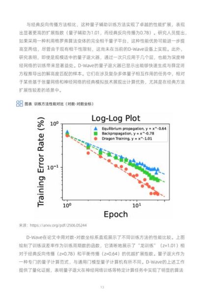 量子计算技术热点问题（量子计算技术热点问题最新进展）-第1张图片-八三百科