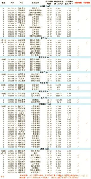 量子计算技术概念龙头股（量子计算概念股龙头有哪些）-第1张图片-八三百科