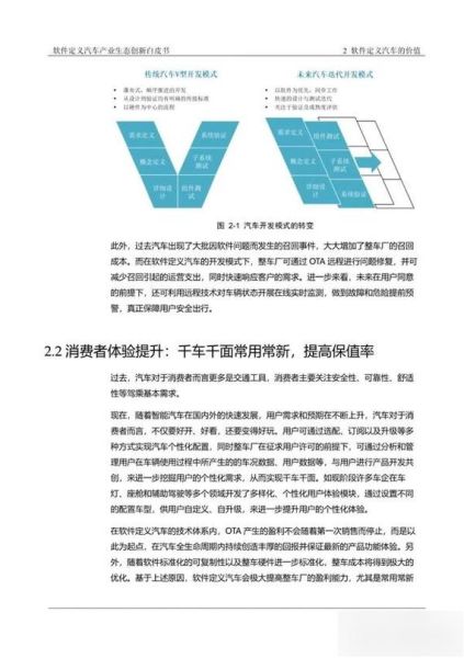 软件定义汽车（软件定义汽车初学者最常问的十个问题）-第1张图片-八三百科