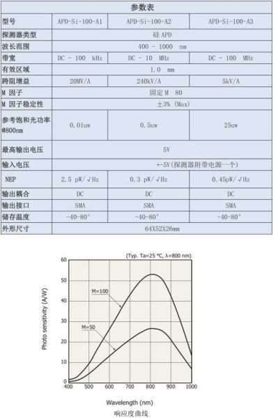 超导量子计算中CNOT门保真度（CNOT门保真度能达到多高）-第3张图片-八三百科