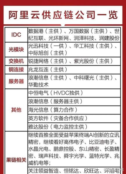 超导量子计算机股票有哪些(超导量子计算机相关股票有哪些)-第3张图片-八三百科 超导量子计算机股票有哪些(超导量子计算机相关股票有哪些)-第3张图片-八三百科