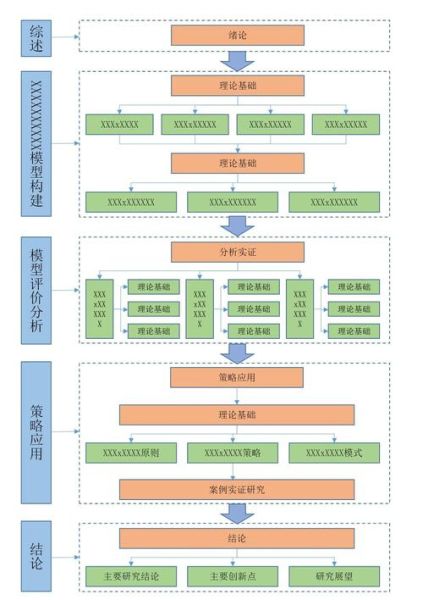 悟空量子计算技术路线(悟空量子计算技术路线选择哪个方向最合适)-第1张图片-八三百科 悟空量子计算技术路线(悟空量子计算技术路线选择哪个方向最合适)-第1张图片-八三百科