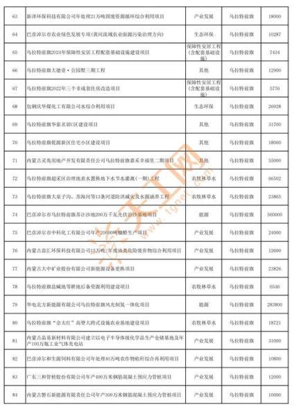 内蒙古 非物质文化遗产（内蒙古非遗项目最全清单）-第2张图片-八三百科