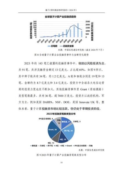 量子计算技术研究员工资(量子计算研究员工资有多高)-第2张图片-八三百科 量子计算技术研究员工资(量子计算研究员工资有多高)-第2张图片-八三百科