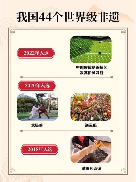 非物质文化遗产渠道(非物质文化遗产渠道新手从哪开始寻找)-第2张图片-八三百科 非物质文化遗产渠道(非物质文化遗产渠道新手从哪开始寻找)-第2张图片-八三百科