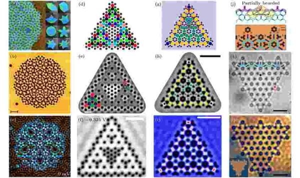 华东计算技术研究所量子（华东计算技术研究所量子岗位招聘门槛高吗）-第2张图片-八三百科