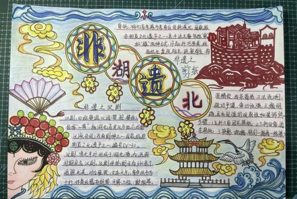 手抄报非遗物质文化遗产（小学生手抄报非遗文化素材怎么选）-第1张图片-八三百科