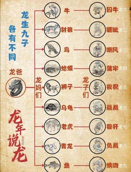 九子图非物质文化遗产（九子图非遗是什么图案）-第1张图片-八三百科