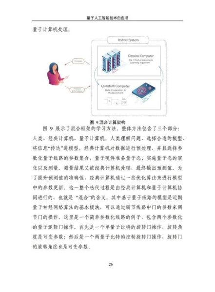 量子计算机智能技术（量子计算机智能技术与人工智能区别）-第2张图片-八三百科
