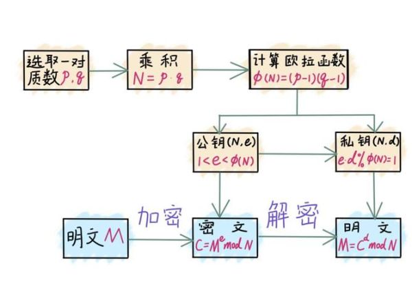 量子计算技术案例(量子计算技术真实案例入门解析)-第2张图片-八三百科 量子计算技术案例(量子计算技术真实案例入门解析)-第2张图片-八三百科