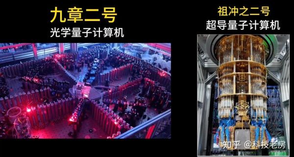 超导量子计算机的基本原理（超导量子计算机的基本原理是什么）-第3张图片-八三百科