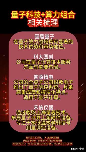 量子计算机技术龙头(量子计算机龙头股是哪几家)-第2张图片-八三百科 量子计算机技术龙头(量子计算机龙头股是哪几家)-第2张图片-八三百科