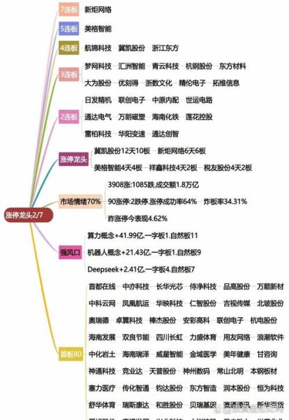 量子计算机技术龙头(量子计算机龙头股是哪几家)-第3张图片-八三百科 量子计算机技术龙头(量子计算机龙头股是哪几家)-第3张图片-八三百科