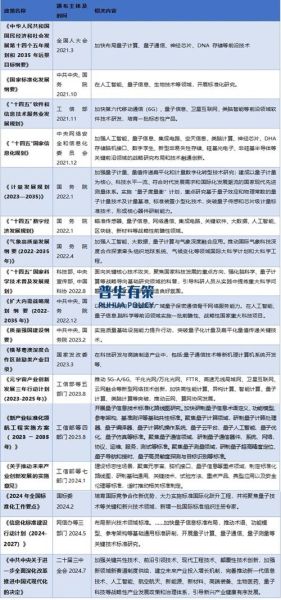 超导量子计算机概念股（2025超导量子计算机概念股怎么选）-第3张图片-八三百科