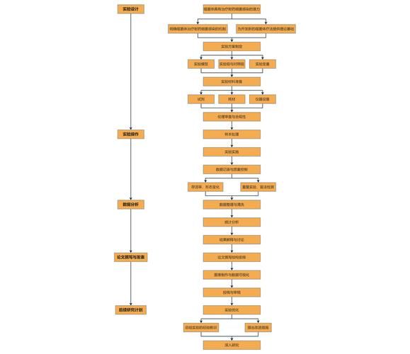 量子计算四个技术路线（量子计算到底有哪四类主流技术路线？）-第3张图片-八三百科