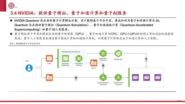 量子计算四个技术路线（量子计算到底有哪四类主流技术路线？）-第2张图片-八三百科