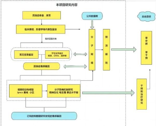 实现量子计算的技术路线有哪些（量子计算技术路线是什么？一文说透）-第2张图片-八三百科