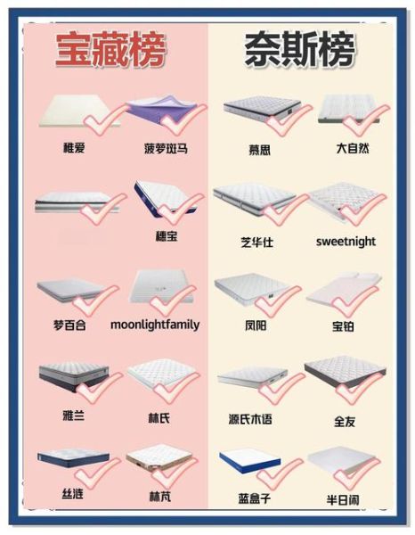 非物质文化遗产皮革床垫(非物质文化遗产皮革床垫制作工艺详解)-第2张图片-八三百科 非物质文化遗产皮革床垫(非物质文化遗产皮革床垫制作工艺详解)-第2张图片-八三百科