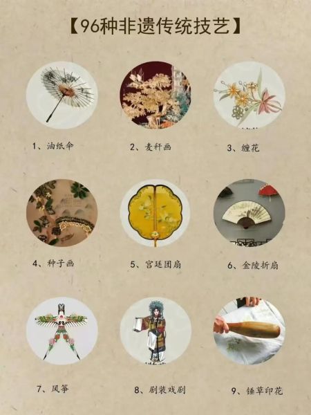 毁非物质文化遗产(非遗技艺失传的真正原因是什么)-第3张图片-八三百科 毁非物质文化遗产(非遗技艺失传的真正原因是什么)-第3张图片-八三百科