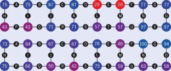 超导量子计算圆形机(超导量子计算圆形机入门指南)-第1张图片-八三百科 超导量子计算圆形机(超导量子计算圆形机入门指南)-第1张图片-八三百科