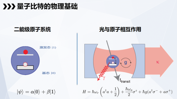 超导量子计算圆形机(超导量子计算圆形机入门指南)-第2张图片-八三百科 超导量子计算圆形机(超导量子计算圆形机入门指南)-第2张图片-八三百科
