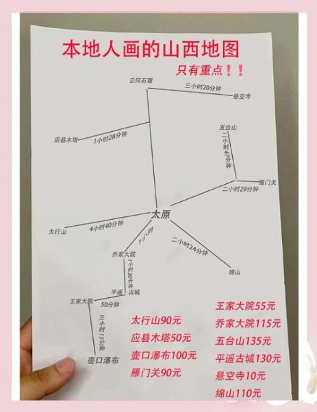 走进非物质文化遗产山西(第一次去山西看非遗怎么安排行程?)-第3张图片-八三百科 走进非物质文化遗产山西(第一次去山西看非遗怎么安排行程?)-第3张图片-八三百科