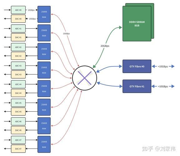 量子计算机技术路线知乎(量子计算机技术路线知乎小白能看懂吗)-第2张图片-八三百科 量子计算机技术路线知乎(量子计算机技术路线知乎小白能看懂吗)-第2张图片-八三百科