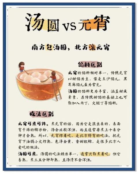 汤圆非物质文化遗产(汤圆非物质文化遗产申报历史详解)-第1张图片-八三百科 汤圆非物质文化遗产(汤圆非物质文化遗产申报历史详解)-第1张图片-八三百科