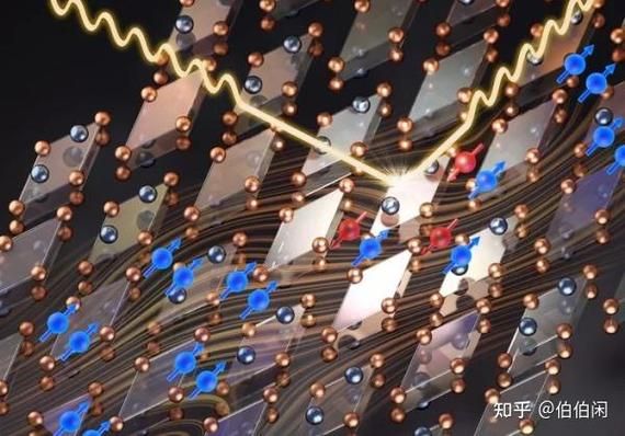 量子计算机技术路线知乎(量子计算机技术路线知乎小白能看懂吗)-第3张图片-八三百科 量子计算机技术路线知乎(量子计算机技术路线知乎小白能看懂吗)-第3张图片-八三百科