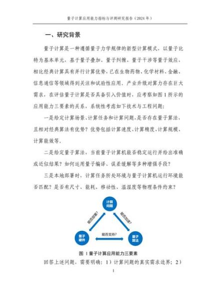 量子计算前沿技术沙龙(2025量子计算入门路线怎么走)-第3张图片-八三百科 量子计算前沿技术沙龙(2025量子计算入门路线怎么走)-第3张图片-八三百科