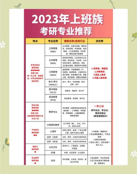 非物质文化遗产学博士（非遗博士怎么考：零基础到录取全流程）-第2张图片-八三百科