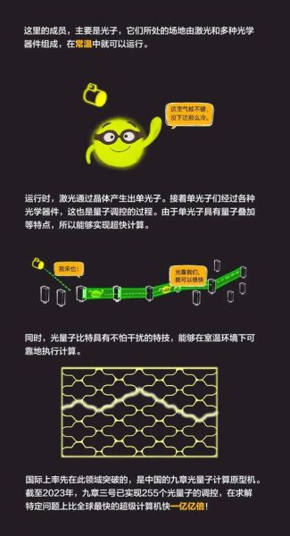 量子计算技术含义和特点(量子计算通俗解释和四大特点)-第3张图片-八三百科 量子计算技术含义和特点(量子计算通俗解释和四大特点)-第3张图片-八三百科