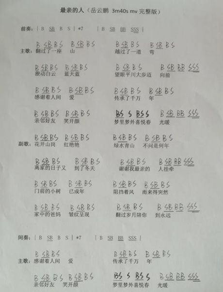 非物质文化遗产鼓词（非遗鼓词入门怎么学）-第1张图片-八三百科