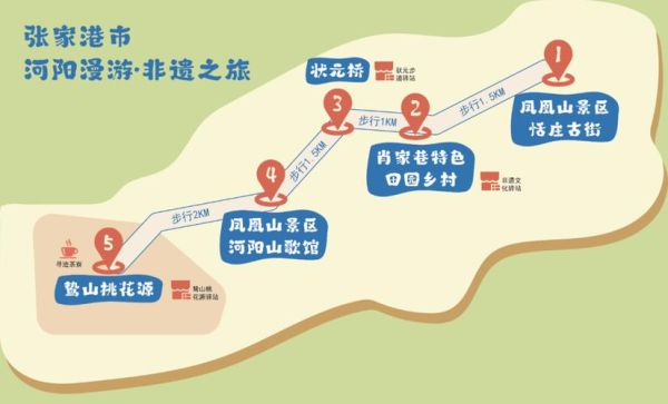 靓丽非物质文化遗产（靓丽非物质文化遗产旅游路线怎么规划）-第1张图片-八三百科