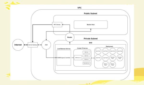 aws量子计算技术(aws量子计算技术入门从零开始)-第3张图片-八三百科 aws量子计算技术(aws量子计算技术入门从零开始)-第3张图片-八三百科