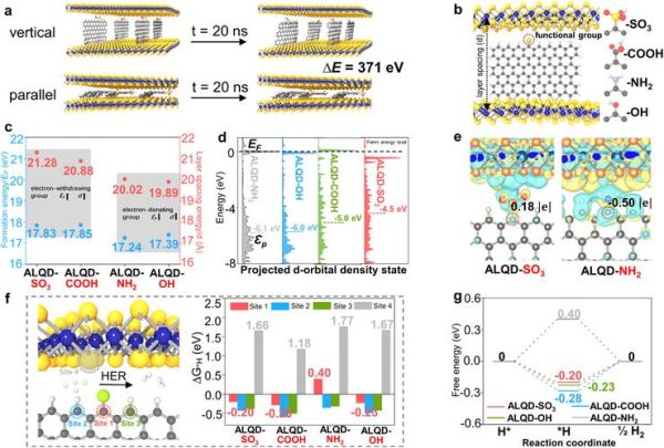 石墨烯与超导量子计算(石墨烯量子比特如何制造)-第2张图片-八三百科 石墨烯与超导量子计算(石墨烯量子比特如何制造)-第2张图片-八三百科