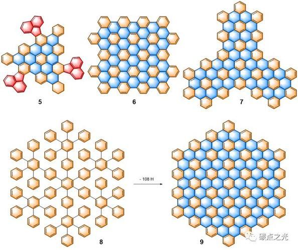 石墨烯与超导量子计算(石墨烯量子比特如何制造)-第1张图片-八三百科 石墨烯与超导量子计算(石墨烯量子比特如何制造)-第1张图片-八三百科