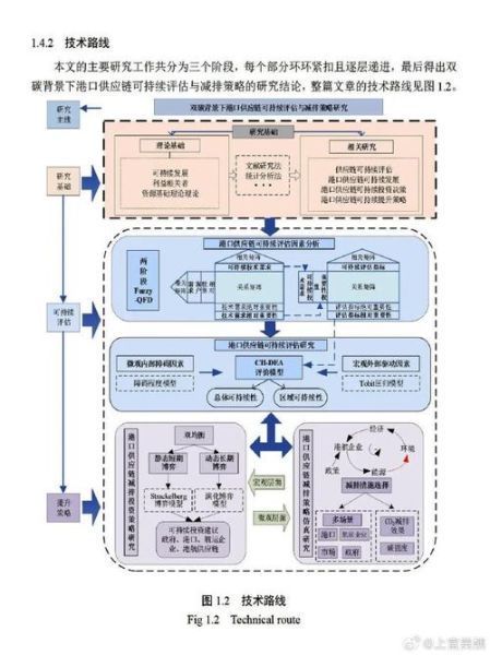 中美量子计算机技术路线（中美量子计算机技术路线差异在哪）-第1张图片-八三百科